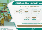 نظام نور