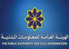 الهيئة العامة للمعلومات المدنية  في الكويت