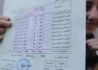 نتائج توجيهي