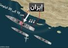 مضيق هرمز