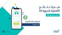 مواطن عن صدور نتائج الأهلية الدورة