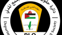 "حقوق الإنسان" بالمنظمة