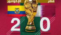نتيجة مباراة قطر و الاكوادور