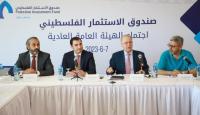 صندوق الاستثمار الفلسطيني