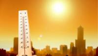 درجات الحرارة