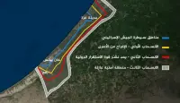 قطاع غزة