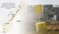 الخط الاصفر