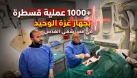 1000 عملية قسطرة قلبية في مستشفى القدس التابع لجمعية الهلال الأحمر الفلسطيني