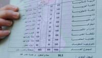 نتائج توجيهي