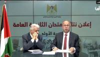 اعلان النتائج