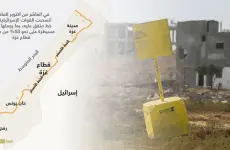 الخط الاصفر