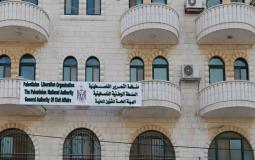 مقر الهيئة العامة للشؤون المدنية بغزة