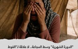 الدورة الشهرية
