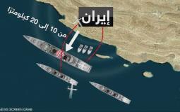 مضيق هرمز