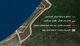 قطاع غزة