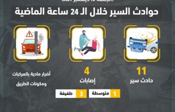 المرور