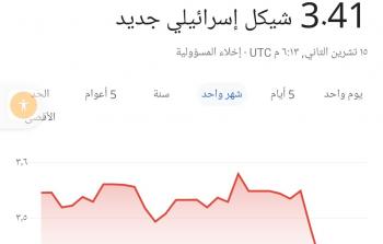صورة تعبيرية