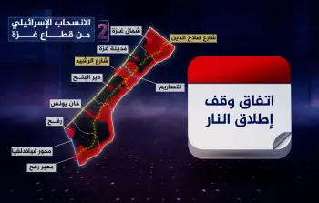 الانسحاب من قطاع غزة - وقف الحرب على غزة