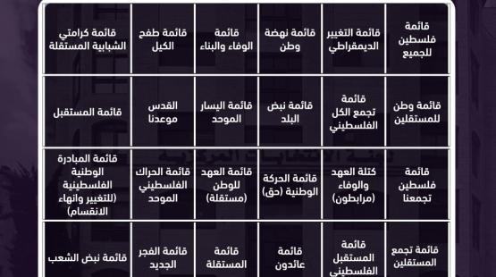 القوائم المرشحة للانتخابات