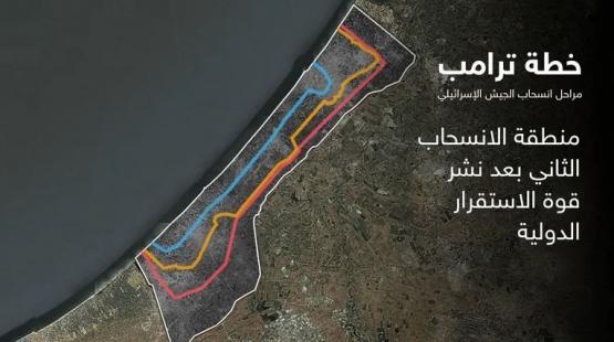 الخط الأصفر في غزة