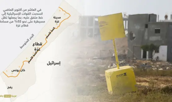 الخط الاصفر