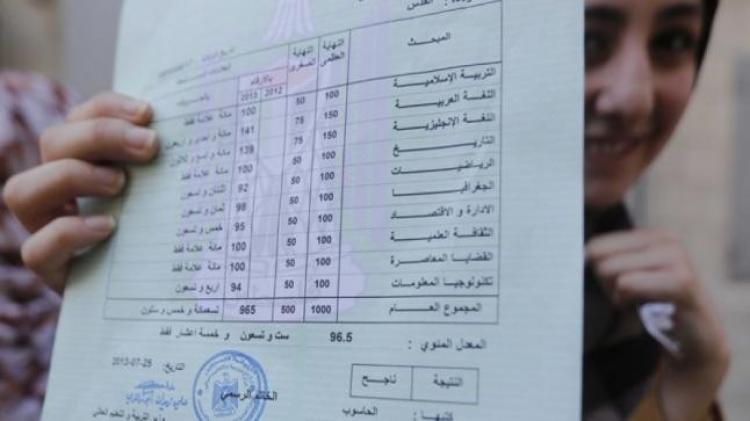 ارشيفية