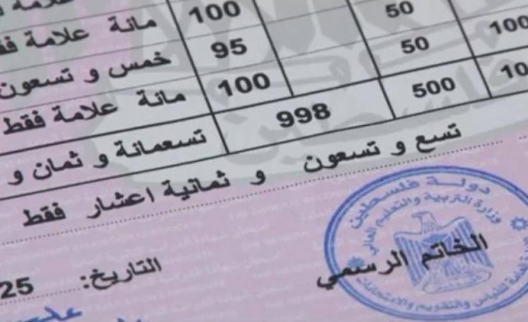نتائح الثانوية العامة "توجيهي"