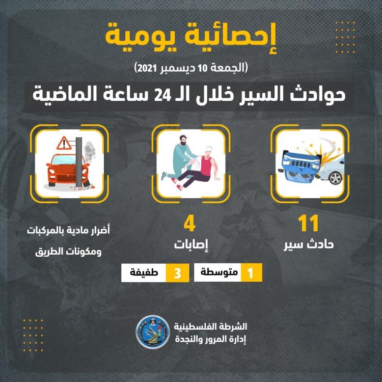المرور