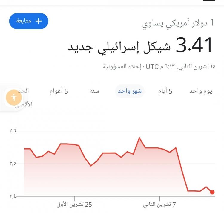 صورة تعبيرية