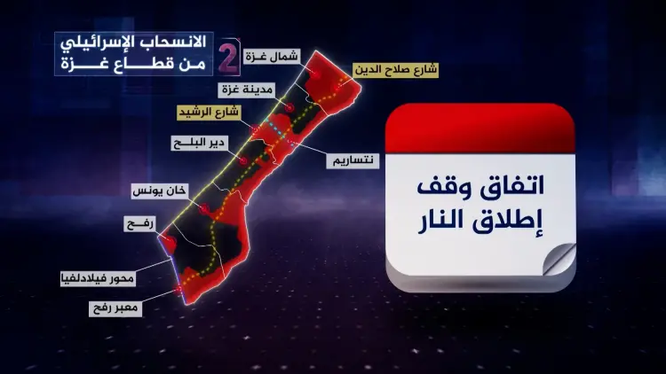 الانسحاب من قطاع غزة - وقف الحرب على غزة