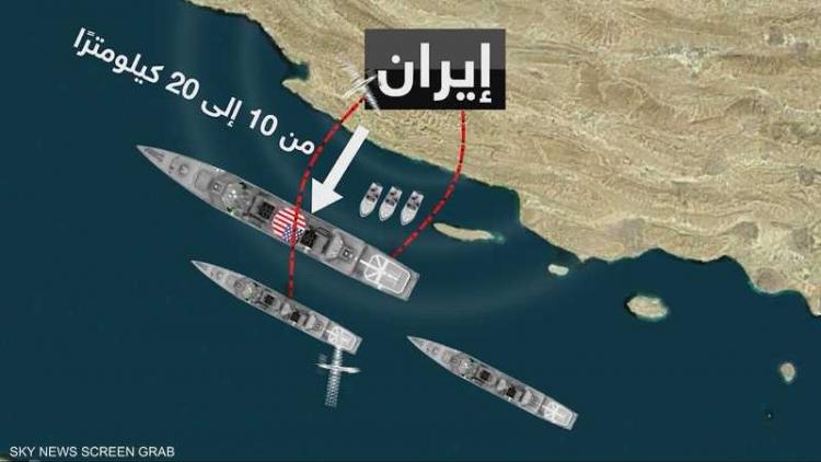 مضيق هرمز
