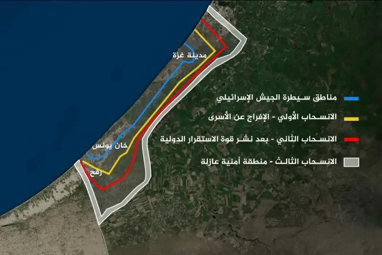 قطاع غزة