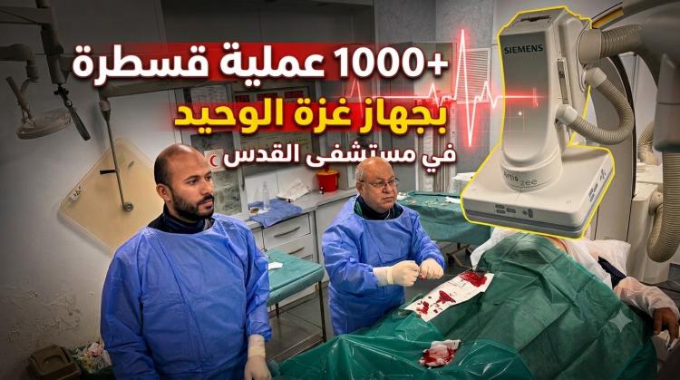 1000 عملية قسطرة قلبية في مستشفى القدس التابع لجمعية الهلال الأحمر الفلسطيني