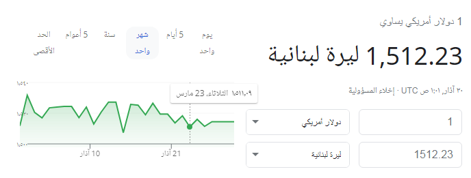 سعر الليرة اللبنانية.png