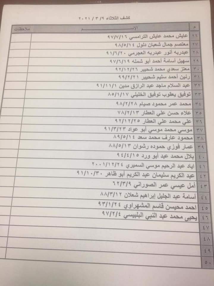 كشف تنسيقات مصرية..jpg