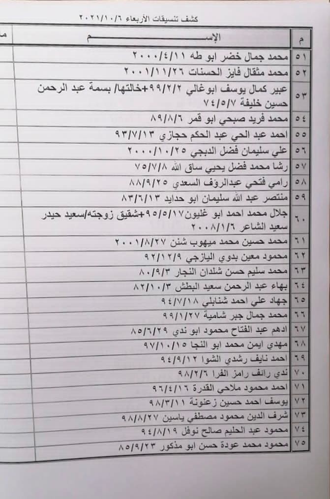 photo_٢٠٢١-١٠-٠٥_٠٨-٣٤-٢٧.jpg