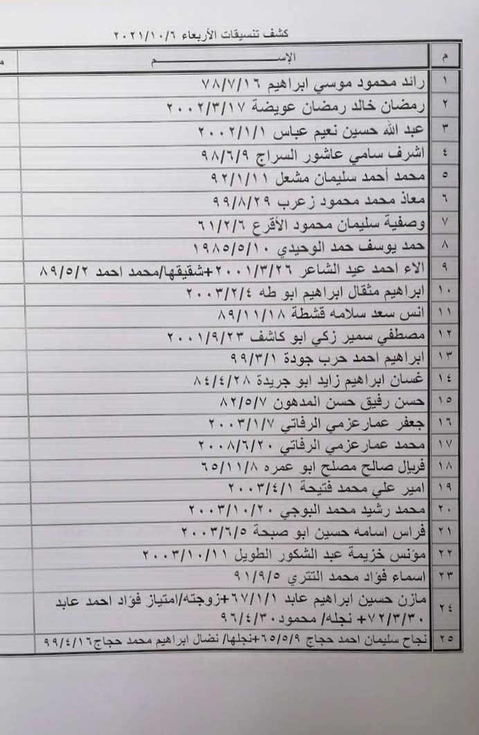 photo_٢٠٢١-١٠-٠٥_٠٨-٣٤-٢٥.jpg