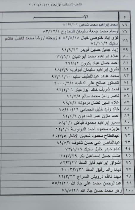 photo_٢٠٢١-١٠-١٢_٠٨-٠٣-٥٩.jpg