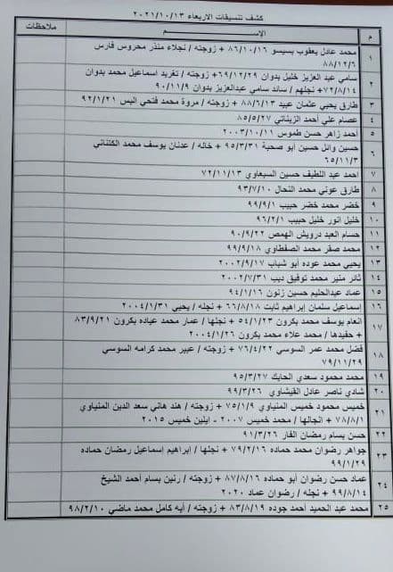 photo_٢٠٢١-١٠-١٢_٠٨-٠٣-٥٨.jpg