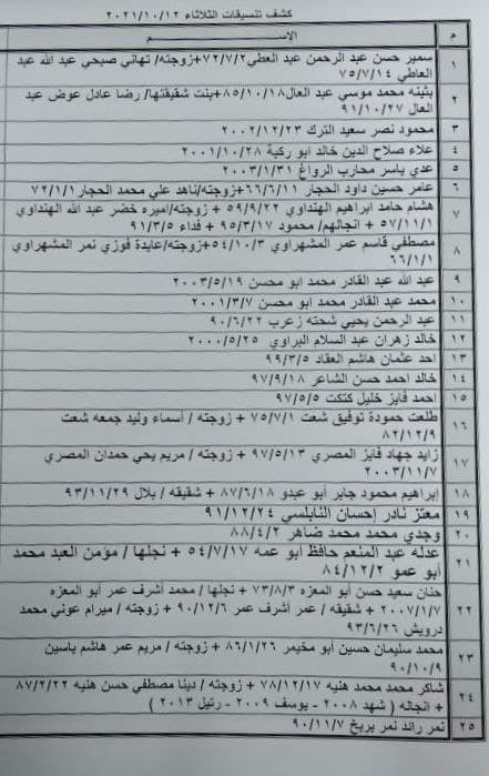 photo_٢٠٢١-١٠-١١_٠٧-٥٨-٣٢.jpg