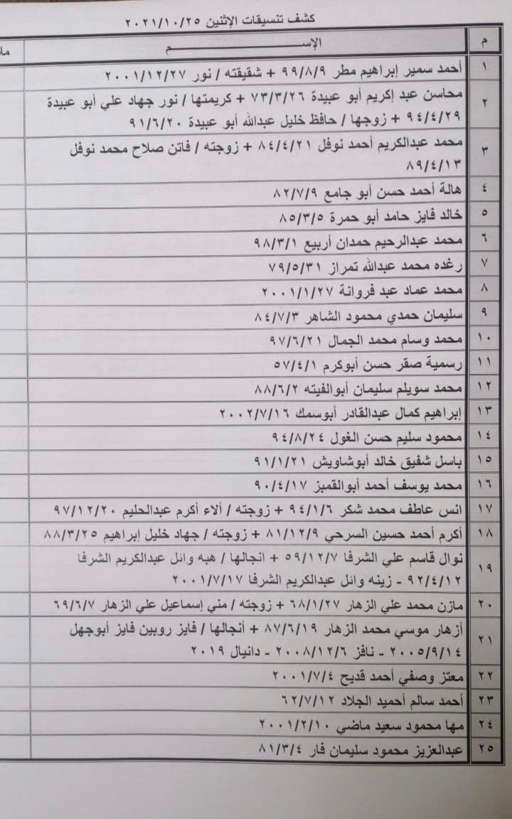 photo_٢٠٢١-١٠-٢٤_١٣-١٢-٣٥.jpg
