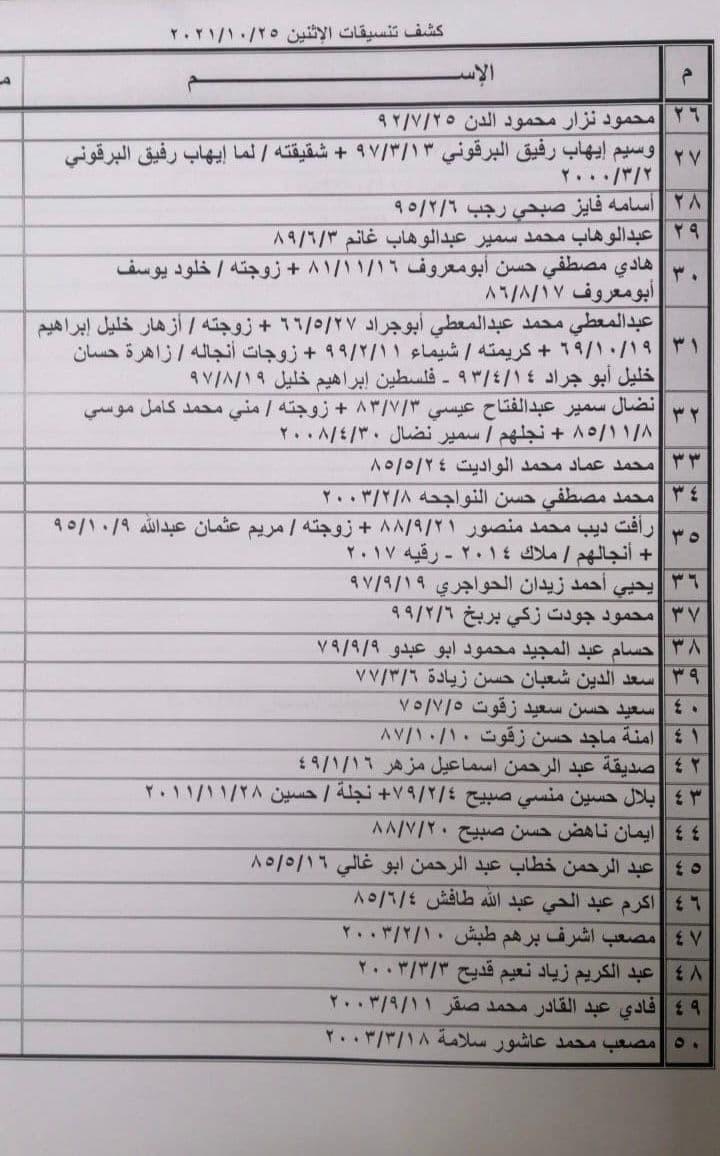 photo_٢٠٢١-١٠-٢٤_١٣-١٢-٣٤.jpg