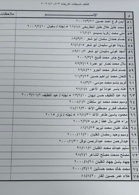 photo_٢٠٢١-١٠-١٢_٠٨-٠٤-٠٠.jpg