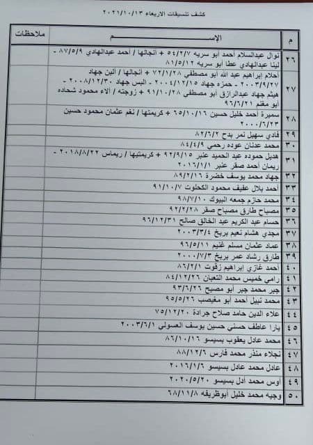 photo_٢٠٢١-١٠-١٢_٠٨-٠٤-٠١.jpg