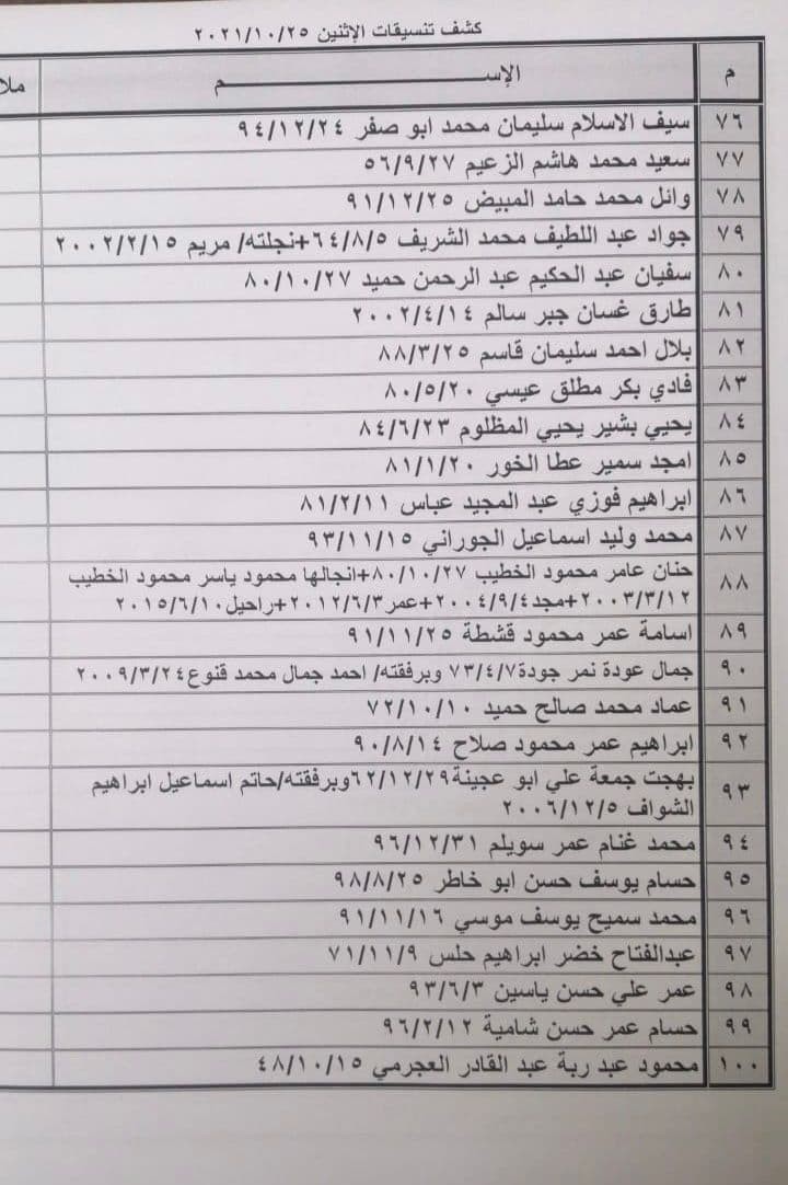 photo_٢٠٢١-١٠-٢٤_١٣-١٢-٢٦.jpg