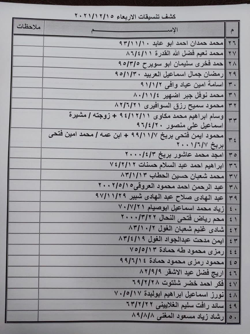 photo_٢٠٢١-١٢-١٤_٠٨-٠٦-٥٦.jpg