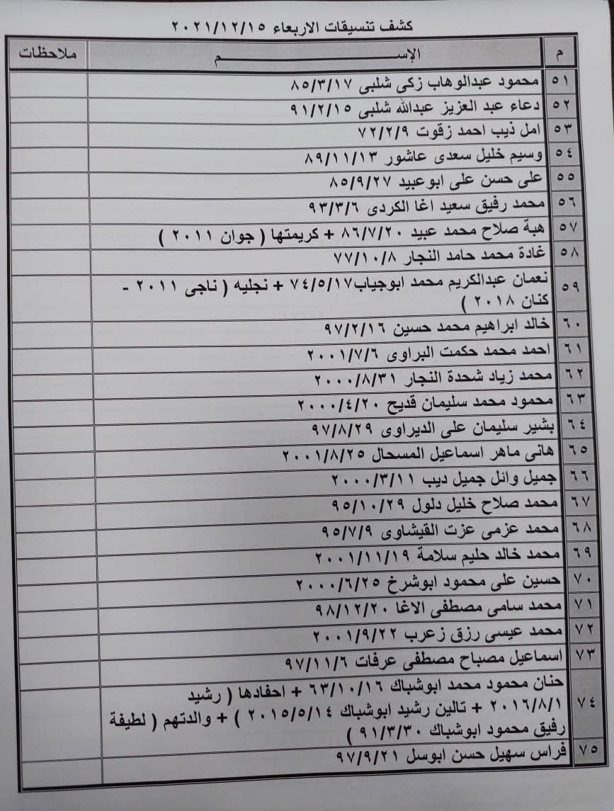 photo_٢٠٢١-١٢-١٤_٠٨-٠٦-٥٩.jpg