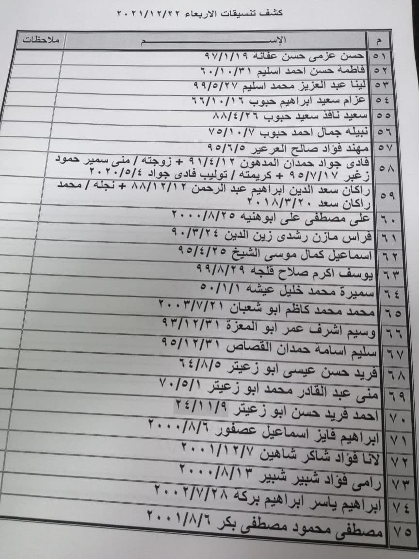photo_٢٠٢١-١٢-٢٠_٢١-٥٣-٢٨.jpg