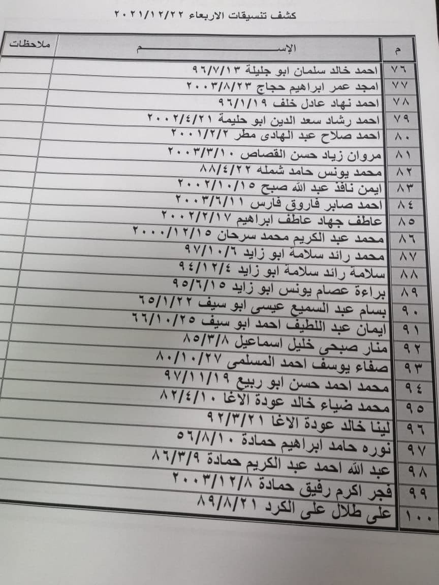 photo_٢٠٢١-١٢-٢٠_٢١-٥٣-٣٠.jpg