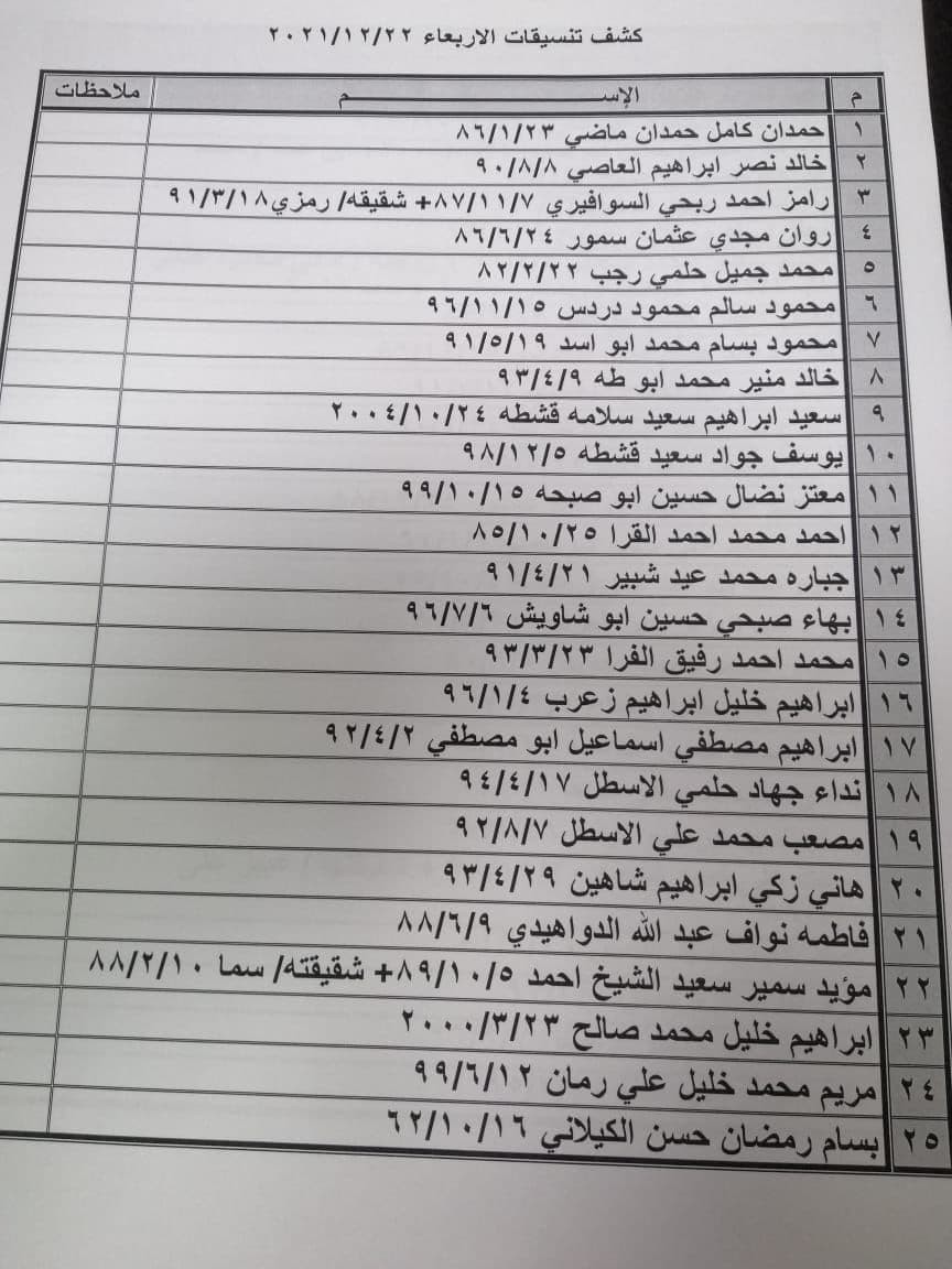 photo_٢٠٢١-١٢-٢٠_٢١-٥٣-٢٥.jpg